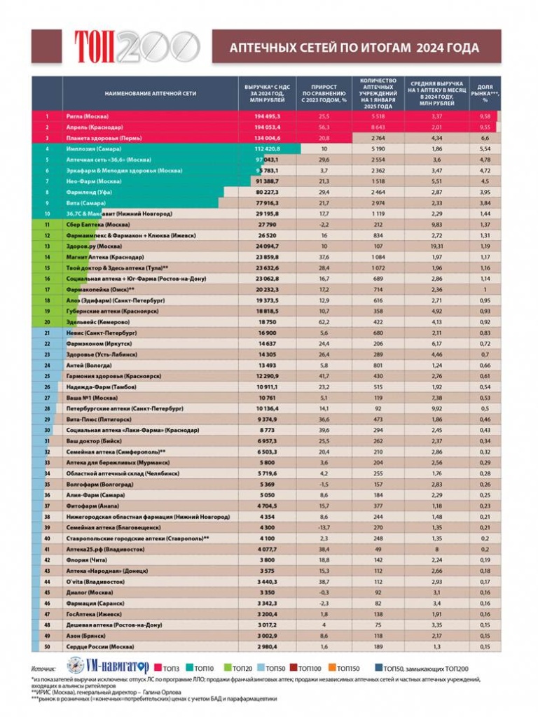 https://vademec.ru/upload/medialibrary/5cd/hriuq4sa5hfo24sdmoqaxq165uen7h1v.jpg